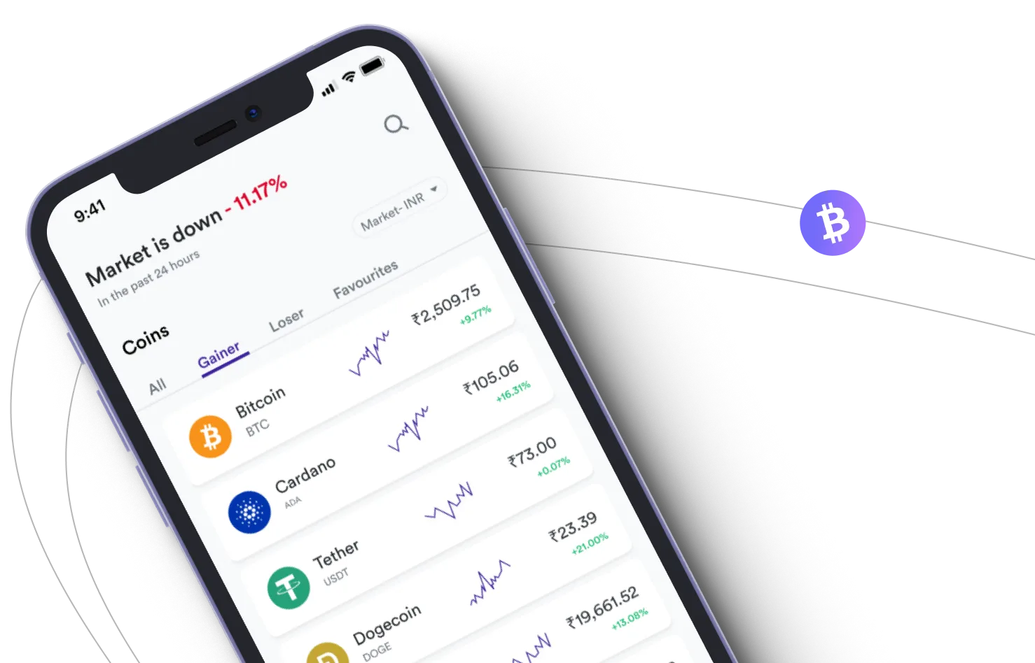 Trade Gpt - Take advantage of the cryptocurrency markets and earn with Trade Gpt