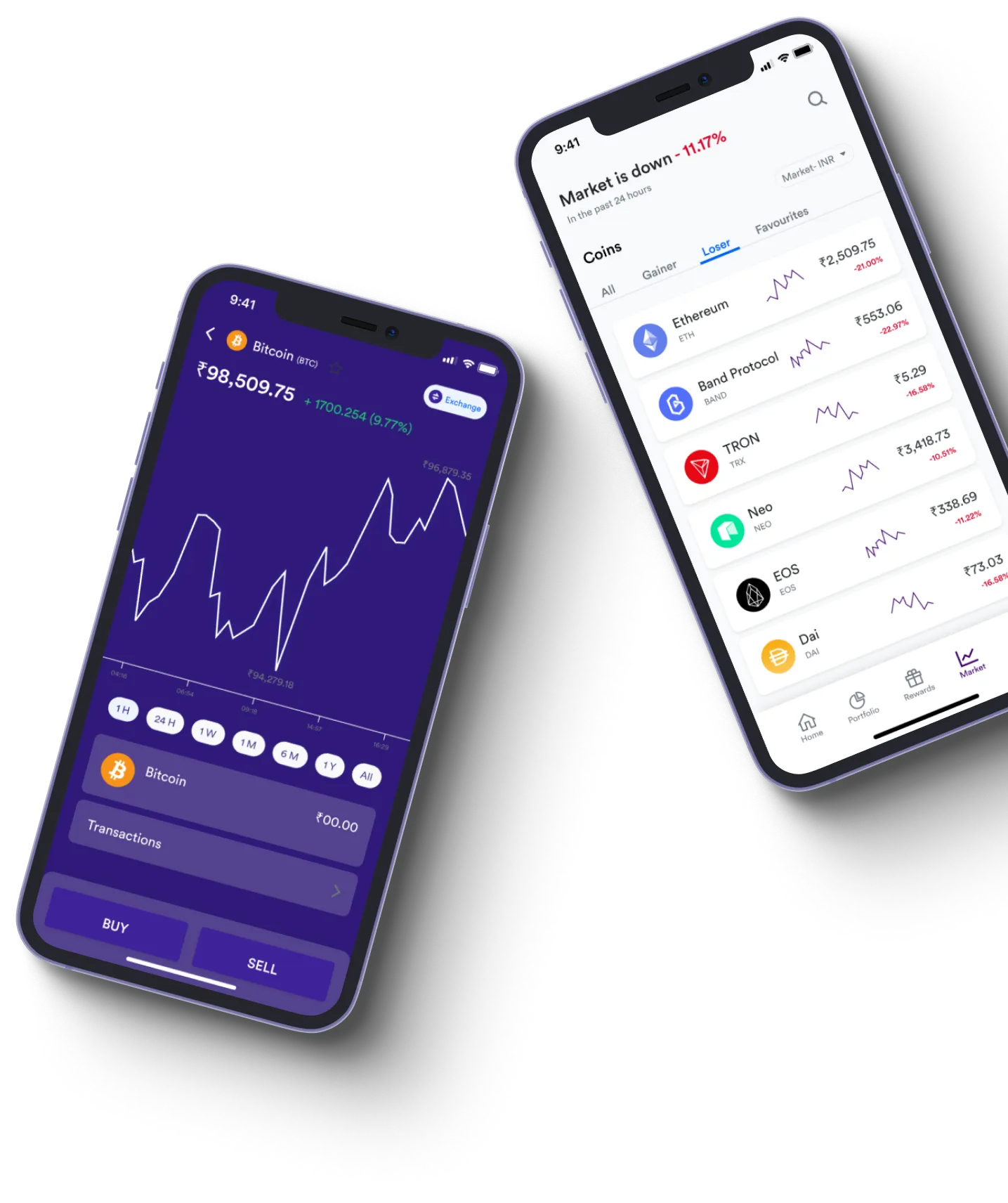 Trade Gpt - What exactly is online trading?